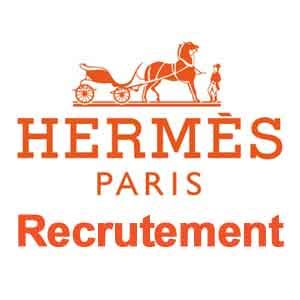 hermes recrutement email